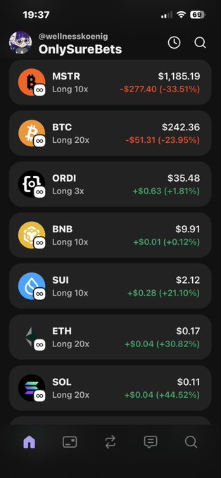 The image features an iPhone screen displaying various cryptocurrencies and their values against a dark gray background. The most prominent cryptocurrency shown in the image is Bitcoin, with its value fluctuating from 1 Bitcoin to 20 Bitcoins within different ranges. There are also many other Bitcoin icons representing smaller amounts of Bitcoins displayed on the screen. A price chart can be seen for some of these coins, indicating the fluctuations and changes in their values over time. The image seems to focus on the volatility and potential gains or losses associated with Bitcoin trading.