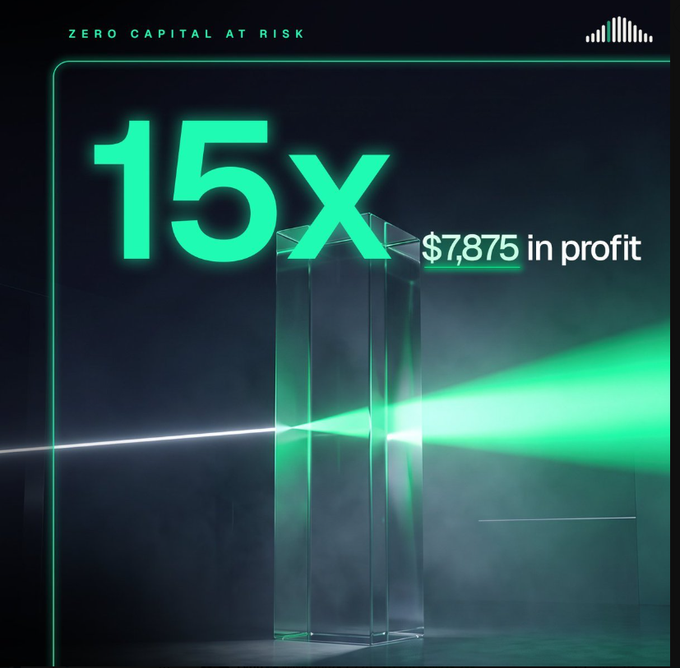 A promotional graphic displaying "15x" leverage with "$7,875 in profit" and the text "ZERO CAPITAL AT RISK," featuring a glowing green laser passing through a glass prism.