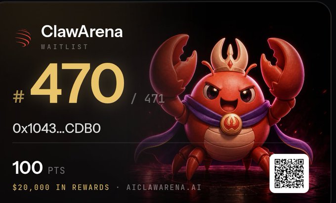 A 'ClawArena WAITLIST' graphic displays position '#470/471' with wallet address '0x1043...CDB0', 100 points, '$20,000 IN REWARDS', a QR code, and an illustration of a red crab-like warrior character with a cape.
