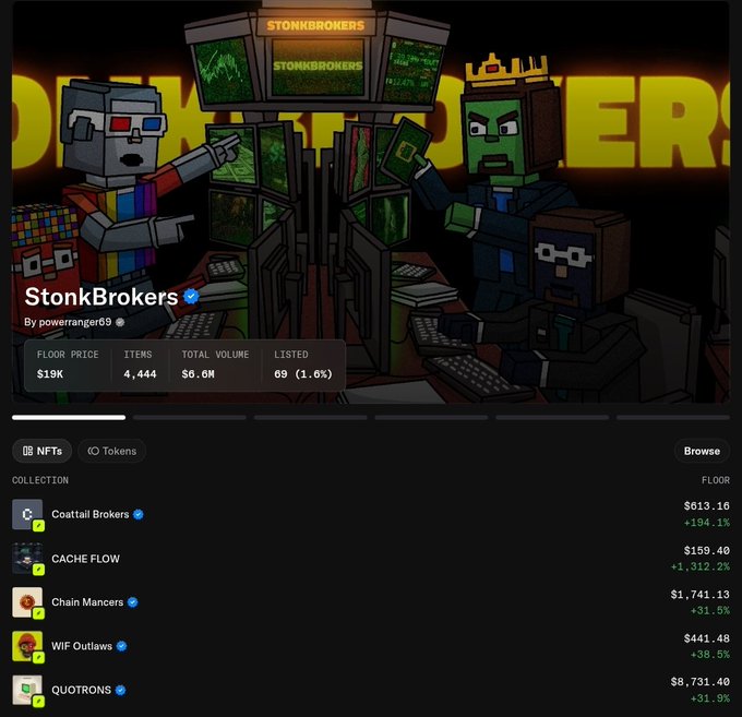 An NFT marketplace page for the 'StonkBrokers' collection by powerranger69, featuring pixel art characters and a floor price of $19K with sub-collections like Coattail Brokers and CACHE FLOW.