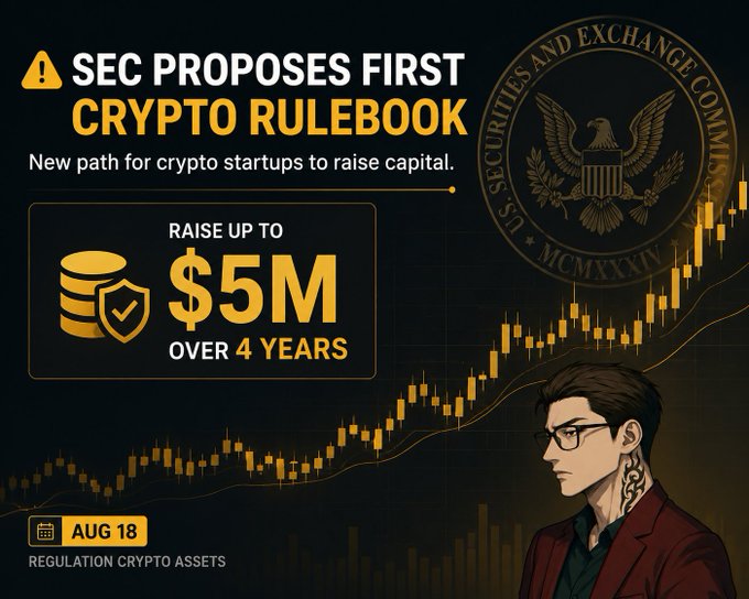 A graphic titled 'SEC PROPOSES FIRST CRYPTO RULEBOOK' with text 'New path for crypto startups to raise capital' and 'RAISE UP TO $5M OVER 4 YEARS', alongside an illustration of a man and a stock chart with the SEC seal.