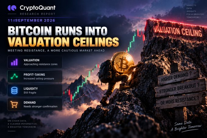 A CryptoQuant research report titled 'BITCOIN RUNS INTO VALUATION CEILINGS' dated 11 September 2026, featuring analysis on valuation, profit-taking, liquidity, and demand.