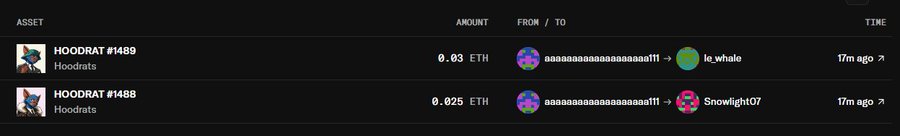 The image shows two recent NFT transactions for "Hoodrats" tokens (#1489 and #1488), both sold for 0.03 ETH and 0.025 ETH respectively, with the seller's wallet "aaaaaaaaaaaaaaatf1" transferring to buyers "lc_whale" and "Snowlight07" just 17 minutes prior. These small but successful sales support the poster's claim of making a profit after a month-long absence from Web3 trading.