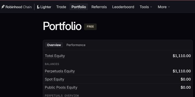 A screenshot of the Robinhood Chain Portfolio page showing a Total Equity of $1,110.00 with Perpetuals Equity at $1,110.00 and Spot and Public Pools Equity at $0.00.