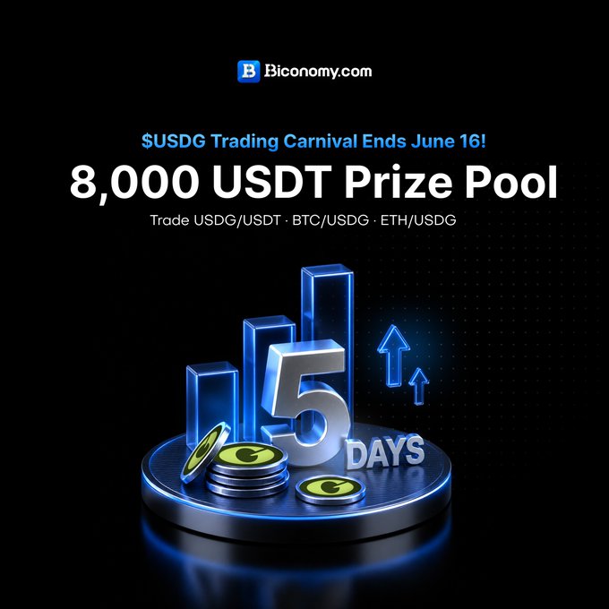 The image features an advertisement for a USDT trading pool that offers an 8,000 USDT prize pool for the next five days. The prize pool is primarily focused on cryptocurrencies such as Bitcoin (BTC), Ethereum (ETH), and USDC. These prizes are awarded based on rank positions in the leaderboard.