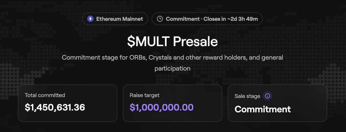 The image shows a $MULT Presale dashboard on Ethereum Mainnet indicating a Commitment stage closing in ~2 days 3h 49m, with total committed funds at $1,450,631.36 exceeding the $1,000,000.00 raise target. This relates to the post by illustrating the extended ICO timeline mentioned, visually confirming the extension to a remaining ~2 days countdown that the user referenced as "actually 2 [days remaining]" after being extended.