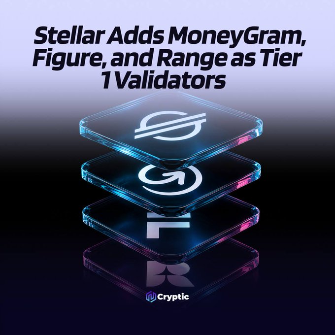 A promotional graphic featuring stacked, translucent glass-like tiles displaying logos for MoneyGram, Figure, and Range (R), with the headline "Stellar Adds MoneyGram, Figure, and Range as Tier 1 Validators" above and a "Cryptic" watermark below, visually reinforcing the announcement of these three companies joining the Stellar network as validators.