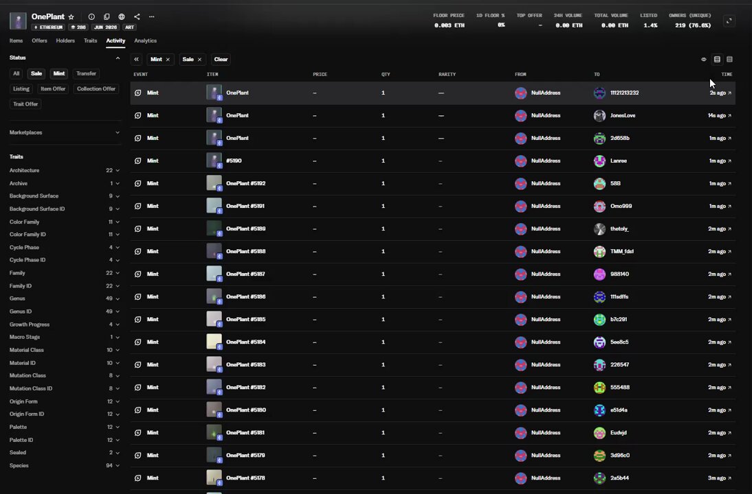 The image shows a computer screen displaying a table of contents with various names, such as "mint", "contraction", and "eth". The table seems to be related to a software or application that deals with names or text processing. The caption provided in the image suggests that this content is from a post about mint and contract functions on a website called "NFT". This information indicates that the image might have been taken from a source like a blog, discussion board, or social media platform where users share their experiences and knowledge related to software development, programming languages, or other tech-related topics.