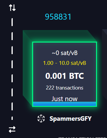A cryptocurrency transaction dashboard showing 0.001 BTC, 222 transactions, fee rates of ~0 sat/vB and 1.00 - 10.0 sat/vB, with the label 'SpammersGFY'.