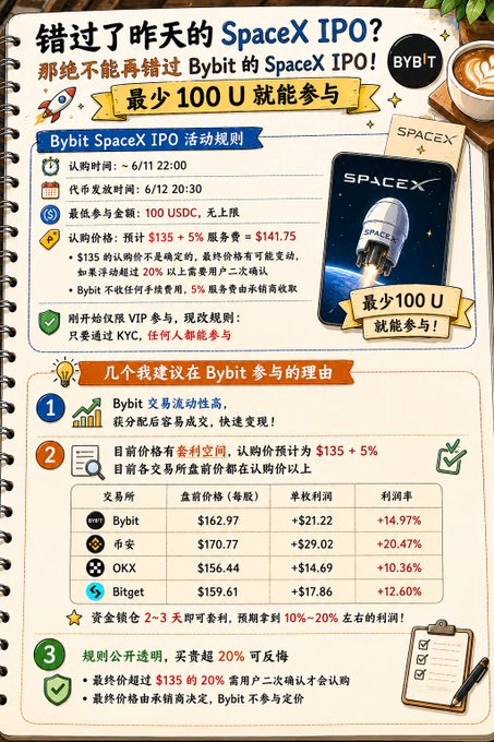 The image shows a flyer for an event related to the SpaceX IPO. The flyer includes information about the event, such as the date, time, and registration details. It also mentions that Bybit's participation is required, with a maximum of 100 USDC. Additionally, there are instructions on how to distribute tokens or enter the event.