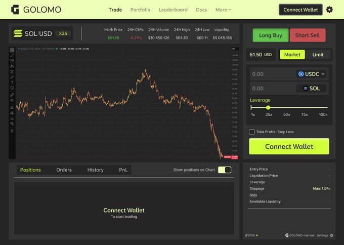 In this image, we see an overview of the GOLOMO trading platform. The trading interface has a clean and simple design with easy-to-read text and charts. It focuses on providing market visibility and fast execution, which are essential aspects for any trading platform. The color scheme used is predominantly black and yellow, creating a professional look while being easily accessible to users. Additionally, the post highlights how GOLOMO prioritized user experience by building their platform around three main pillars: market visibility, fast execution, and simplicity.