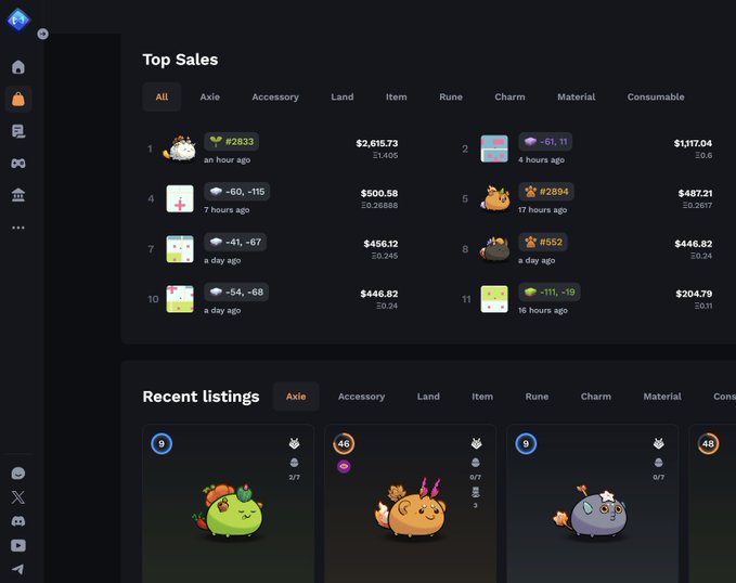 The image shows a web page display with various animated images, including illustrations of cartoon characters such as a fish, bear, duck, chicken, and a dragon. The text on the screen indicates that this is a top sales page where users can find items for sale. Additionally, there are descriptions related to the animated pictures on the screen.