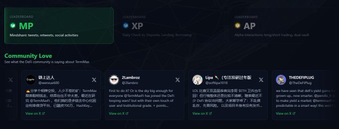 A dark-themed leaderboard interface titled 'Community Love' shows rankings for 'MP Mindshare: tweets, retweets, social activities', 'XP Daily Check-in', and 'AP Alpha interactions', followed by user testimonials with 'View on X' links.