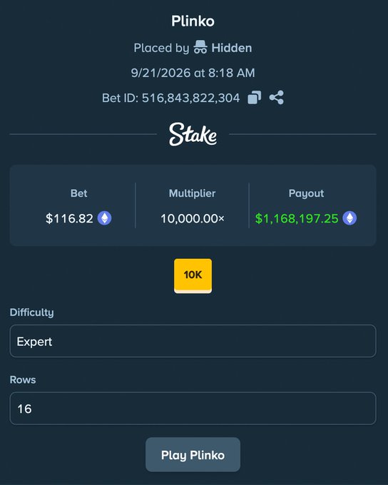 A screenshot from Stake.com shows a Plinko game with a $116.82 bet that hit a 10,000x multiplier for a payout of $1,168,197.25 on Expert difficulty with 16 rows.