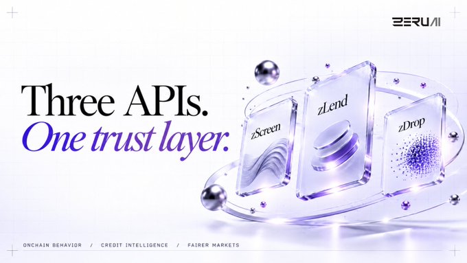 A promotional graphic for zERUMI features the text 'Three APIs. One trust layer.' alongside 3D-rendered cards for zScreen, zLend, and zDrop, with the tagline 'ONCHAIN BEHAVIOR / CREDIT INTELLIGENCE / FAIRER MARKETS'.