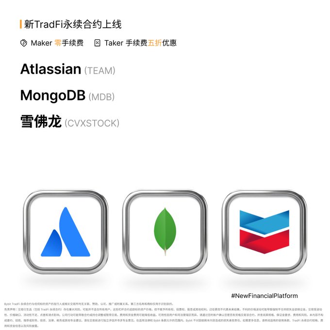 A promotional graphic for TradFi perpetual contracts listing tickers 'Atlassian (TEAM)', 'MongoDB (MDB)', and '雪佛龙 (CVXSTOCK)' alongside three app-style icons.