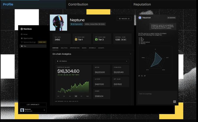 A screenshot of the Nucleus platform displaying a user profile for "Neptune" (joined Mar 19, 2025) alongside a "Neutron" token page, highlighting the avatar's journey to **Tier 1** and **Tier 3** with an **SC Balance: 0.58** and a portfolio value of **$16,304.60**, reflecting the post's theme of exploring on-chain analytics and user contribution metrics within a Web3 campaign.