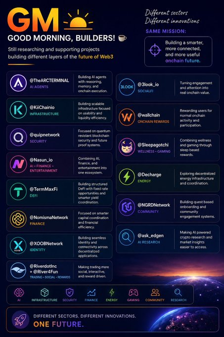 "Good morning builders! Today's topic is about building different layers of Web3 and digital infrastructure, which includes AI agents with reasoning, memory, and onchain execution. @KiiChainio Scalable infrastructure focused on usability and liquidity efficiency. @quipnetwork, which highlights what is in the image."