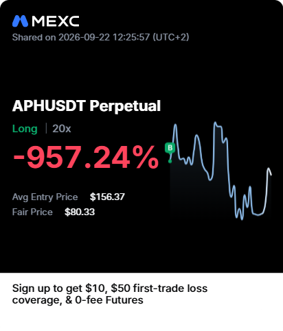 A MEXC exchange screenshot showing an APHUSDT Perpetual Long 20x position with a -957.24% loss, shared on 2026-09-22.