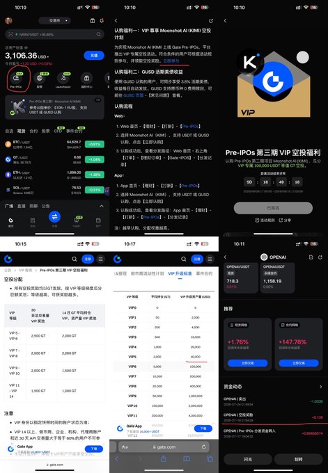 A collage of mobile screenshots from Gate.io shows the Pre-IPOs third-quarter VIP benefits promotion, featuring KIMI (Moonshot AI) and USDT subscriptions at various VIP levels (VIP1-VIP15), along with previous OPENAI distribution results showing an estimated dividend of +147.78% and +1.76% APY returns. The images illustrate the trading platform's VIP tier subscription system and airdrop rewards, supporting the post's advice about participating in Gate's Pre-IPO events.