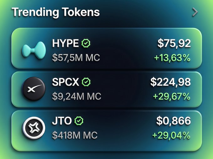 The image displays a webpage about trading tokens, with three columns of data representing different token types - $HYPE, $SPCX, and $JTO Trade Symbols that trade at different fees. The top row shows prices for these tokens on the trading platform, while the bottom row offers details about how to buy or trade these tokens. The screenshot is positioned in a way such that the tokens' data appears on either side of two thumbs-up icons indicating they are successfully loaded and ready to use.