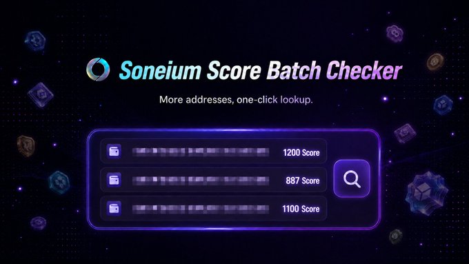 The image is a promotional graphic for the "Soneium Score Batch Checker," featuring a dark cosmic background with floating NFT-style icons and a central glowing search box that displays multiple addresses with scores of 1200, 887, and 1100, highlighting the tool's ability to perform batch lookups for Soneium Score season eligibility.