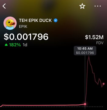 A screenshot of the "TEH EPIK DUCK" (EPIK) cryptocurrency token showing a price of $0.001796 with a 182% gain over 1 day and a $1.52M FDV, accompanied by a price chart depicting the recent spike. The image visually illustrates the post's claim about EPIK's sudden rally, highlighting the dramatic upward movement on the chart that corresponds to the token's "running up" off the referenced tweet.