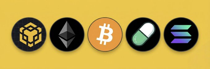 The image features five cryptocurrency logos arranged in a row against a yellow background, including BNB, Ethereum, Bitcoin, and Solana, likely illustrating various digital assets in a broader crypto market context relevant to $LUNC (Terra Luna Classic) discussions.
