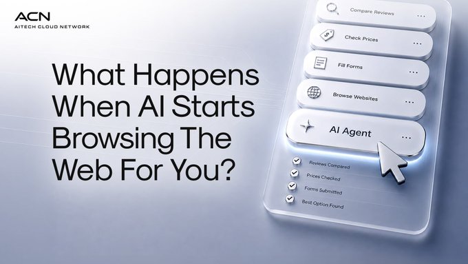 The image shows a computer screen with an AI agent that has just started browsing the web for you. The AI agent is shown as a small white button with a blue arrow pointing towards it. Below the AI agent, there are ten tabs open on the screen, suggesting that users may be using multiple search engines to find information or complete tasks. The post asks what happens when an AI agent starts browsing the web for you and suggests that AI agents could help people avoid searching altogether by handling these tasks for them.