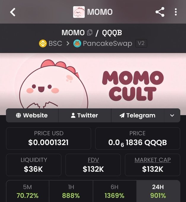 A screenshot of the MOMO token page on a blockchain explorer, showing a price of $0.0001321, market cap of $132K, and a 24-hour gain of 901%, with the tag 'MOMO CULT'.