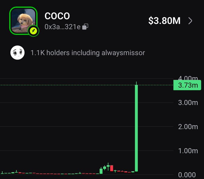 A screenshot of the COCO token showing a market cap of $3.80M with 1.1K holders, displaying a dramatic price spike to $3.73M from a previously flat chart—suggesting a sudden pump. The post humorously links the token's surge to a Robinhood careers page, implying interest from retail investors.