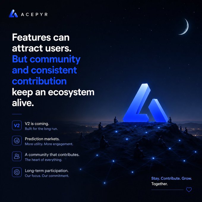 Promotional graphic for ACEPYR featuring the text 'Features can attract users. But community and consistent contribution keep an ecosystem alive.' alongside bullet points about V2, prediction markets, and long-term participation, with a glowing 3D logo on a night landscape.