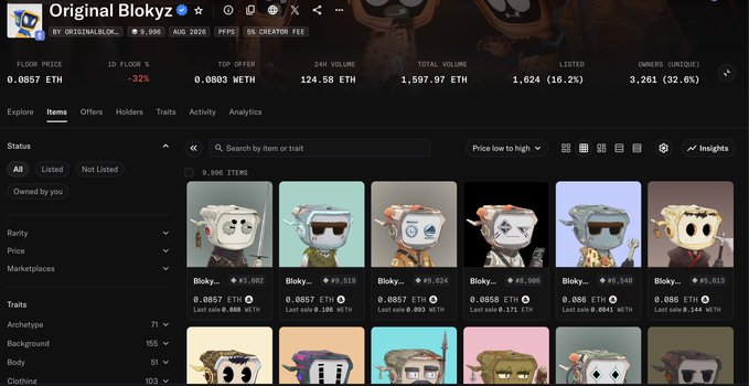 Screenshot of an NFT collection page titled "Original Blokyz" displaying 9,996 items, with the floor price listed at 0.0857 ETH and a total volume of 1,597.97 ETH.