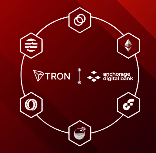 A promotional graphic on a red background showing the TRON cryptocurrency logo connected to Anchorage Digital Bank, surrounded by a circular diagram of various blockchain/crypto icons including Ethereum and others.