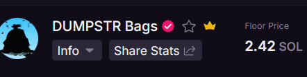 A screenshot of the DUMPSTR Bags token on Magic Eden displays a current floor price of 2.42 SOL, contrasting the recent 0.6 SOL entry point mentioned to highlight the token's significant price pump.
