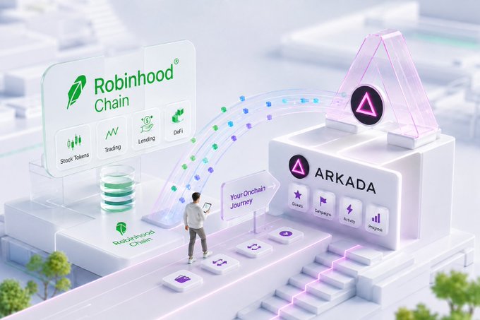 A 3D illustrated promotional image showing a digital bridge connecting 'Robinhood Chain' features (Stock Tokens, Trading, Lending, DeFi) to 'ARKADA' features (Games, Campaigns, Activity, Progress) along an 'Onchain Journey'.