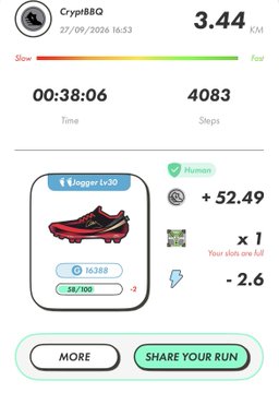 CryptBBQ's run tracking app showing 3.44 KM covered in 00:38:06 with 4083 steps, featuring a Runner Lv20 profile with a red sneaker NFT, +52.49 human points earned, and skin coins at -2.6.