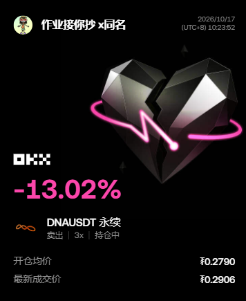 A dark app screenshot from user "作业接你抄x同名" dated "2026/10/17 10:23:52" shows a cracked heart graphic with "OKX" and "-13.02%" in pink, displaying OKX trading data for "DNAUSDT 永续" (open 0.2790, latest 0.2906).