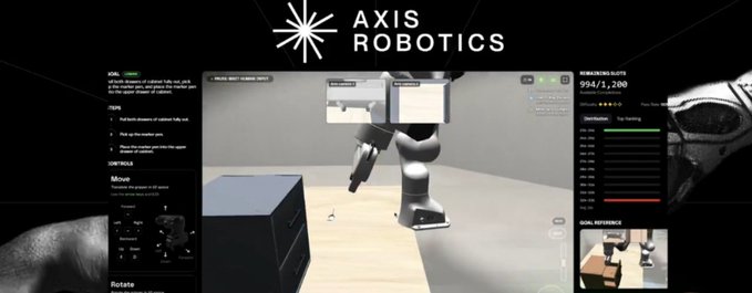 A digital interface for 'AXIS ROBOTICS' displaying a 3D simulation of a robotic arm on a desktop with various control panels, training stats (994/1,200 iterations), and task descriptions.
