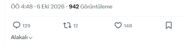 A Twitter post footer showing the time '4:48 · 6 Eki 2026', '942 Görüntüleme' (Views), 129 comments, 12 retweets, and 148 likes.