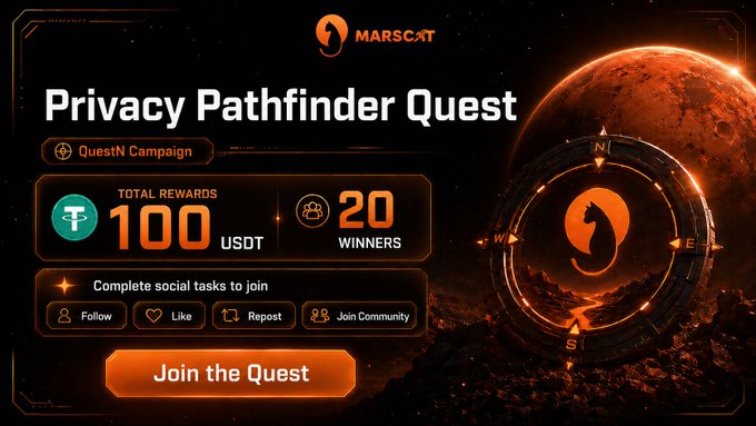 A promotional banner for the "MarsCat Privacy Pathfinder Quest" on QuestN, featuring a glowing orange cat logo set against a Mars-like planet backdrop, offering 100 USDT in total rewards split among 20 winners. The image highlights social tasks (Follow, Like, Repost, Join Community) participants must complete to join the quest via the "Join the Quest" button.
