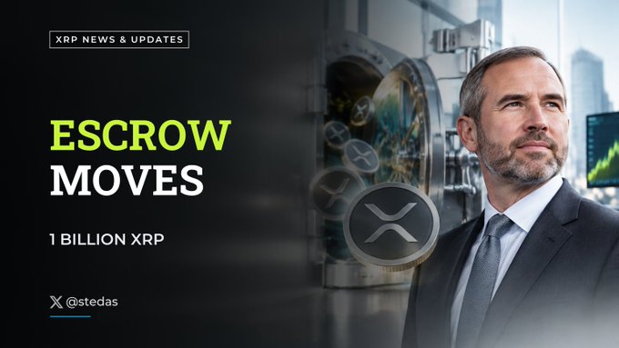 A digital news graphic titled 'ESCROW MOVES' announcing '1 BILLION XRP' against a backdrop featuring Ripple's Brad Garlingham and XRP logos, credited to X @stedas.