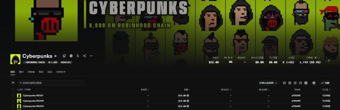 A screenshot of the "Cyberpunks" NFT collection profile on OpenSea shows 9,888 items for sale on the Robinhood Chain with a floor price of 15.49 ETH and total volume of 1,747,502.4 ETH, while the post advertises a free card draw through cyberpunkss.xyz and a link to their OpenSea marketplace to promote the collection.