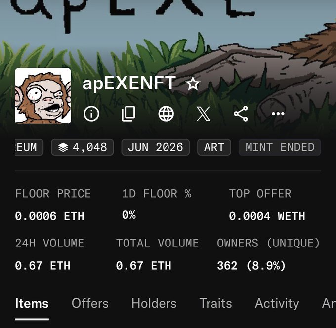 A screenshot of the apEXENFT NFT collection's OpenSea page shows a floor price of 0.0006 ETH with 4,048 items, 362 unique owners (8.9%), and a 24-hour volume of 0.67 ETH, supporting the post's claim that the collection is experiencing a 3x rebound and could be a buying opportunity.