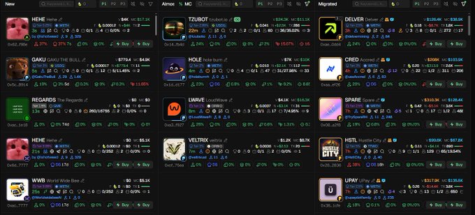 A dark-themed cryptocurrency price dashboard displaying multiple tokens including HEHE, TRUBOT, DELIVER, GAKU, HOLE, CRED, LMWE, VELTRYM, HSTL, and WWB with their percentage gains.