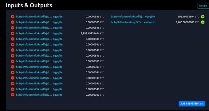 The image shows a Bitcoin transaction's "Inputs & Outputs" panel, displaying multiple small incoming transfers (each around 0.00000300–0.00000546 BTC) from the address "bc1qI4mfusfaundtkksxkIfaj2...6gyqIze" totaling approximately 3,998.49955894 BTC, with two outgoing outputs of 598.49955894 BTC (to "bc1qI4mfusfaundtkksxkIfaj...6gyqIze") and 3,400 BTC (to "bc1qdII6antmv4xug242e...xsu9wwxr"), illustrating the alleged 3,400 BTC "refund" and the remaining ~600 BTC still held by the so-called "white hats."