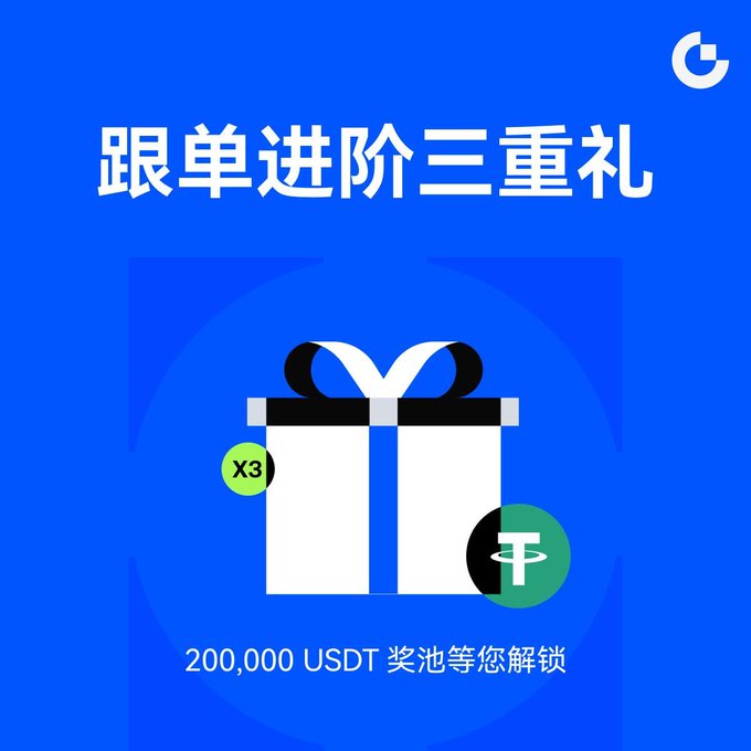 A blue promotional graphic displays a white gift box icon with Chinese text reading "跟单进阶三重礼" (Trading Progression Triple Gift) and "200,000 USDT 奖池等您解锁" (200,000 USDT prize pool waiting to be unlocked).