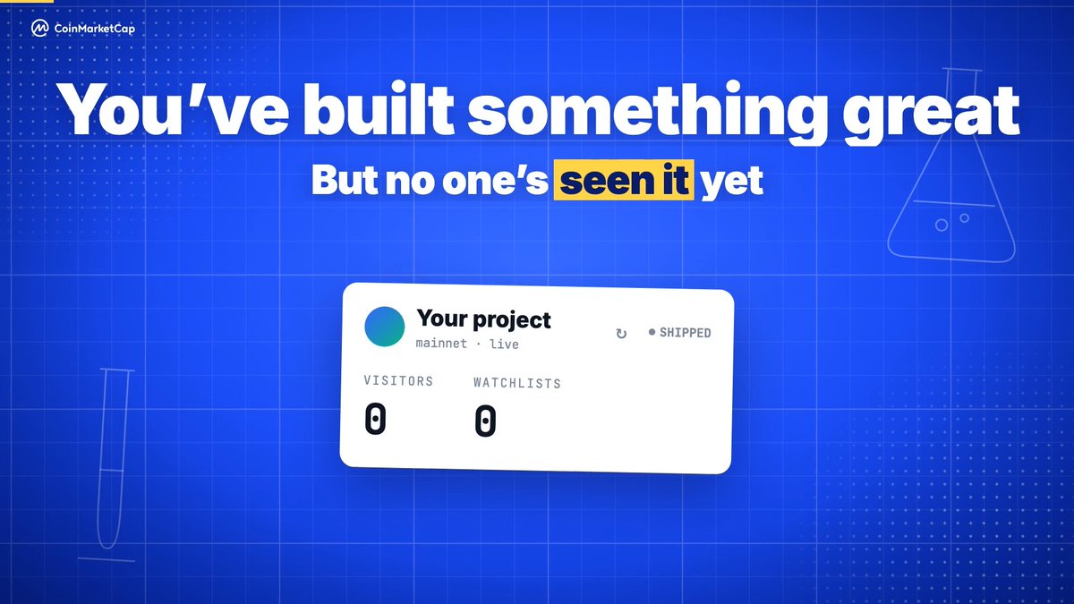 A CoinMarketCap ad campaign headline reads "You've built something great, But no one's seen it yet," featuring a mock project dashboard showing a shipped product with 0 visitors and 0 watchlists, highlighting the visibility gap that CMC Labs aims to solve for crypto projects.