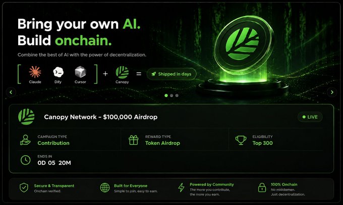 A promotional banner for 'Canopy Network - $100,000 Airdrop' with a 'LIVE' indicator, showing details like Campaign Type 'Contribution', Reward Type 'Token Airdrop', Eligibility 'Top 300', and ends in '0D 05 20M'.