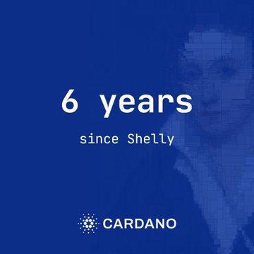 A Cardano ($ADA) branded graphic marking "6 years since Shelly," featuring a pixelated portrait on a blue background, celebrating the milestone of Shelley introducing stake pools and non-custodial delegation to the network.